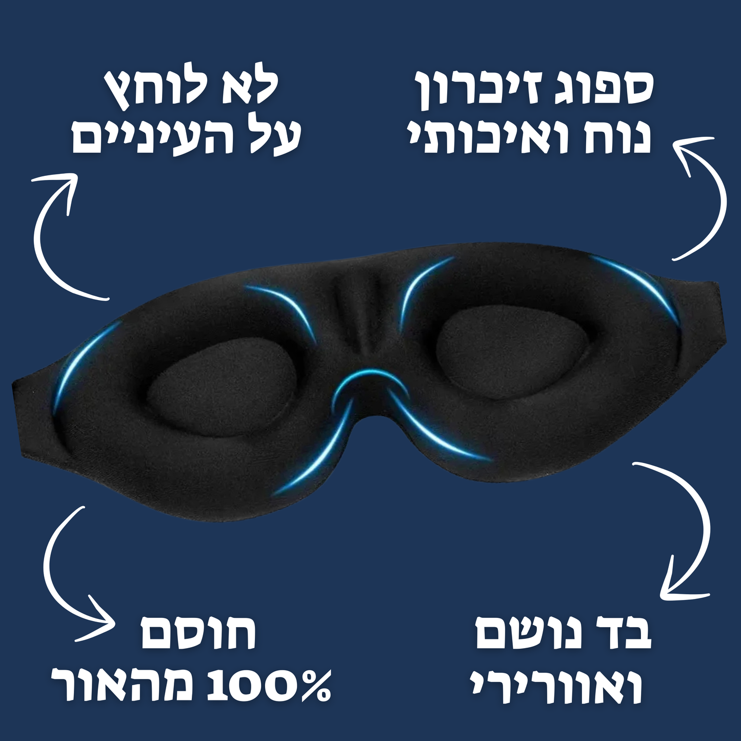 ™NIGHTVISION -מסיכת שינה מקצועית