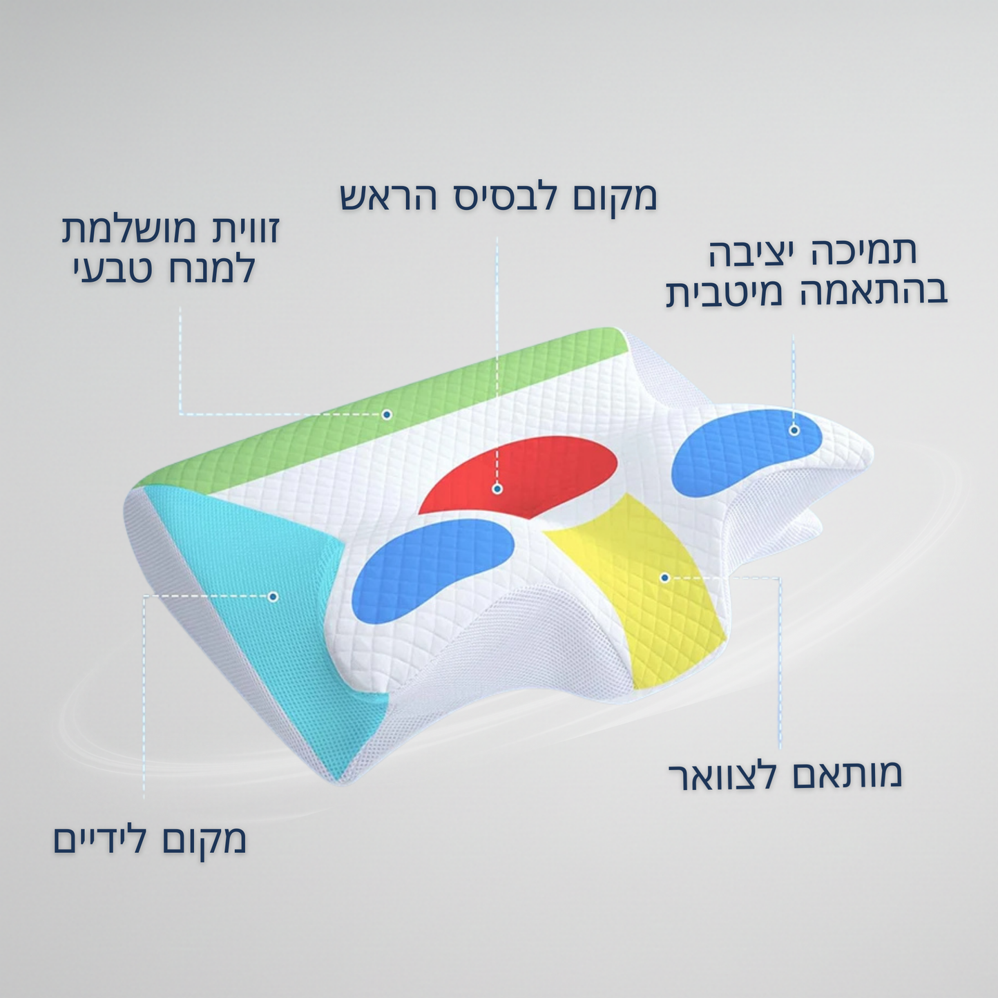 הכרית האורתופדית מבית ™LAVORA